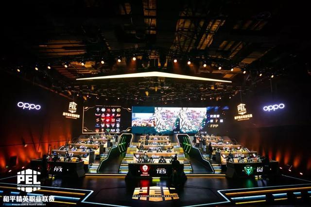 核心问题 核心问题